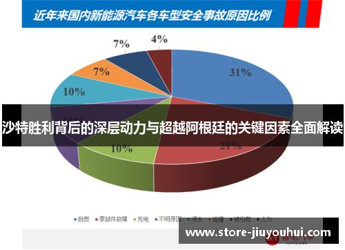 沙特胜利背后的深层动力与超越阿根廷的关键因素全面解读 沙特胜利背后的深层动力与超越阿根廷的关键因素全面解读