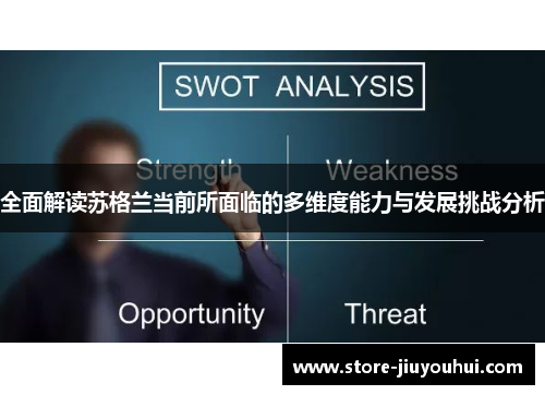 全面解读苏格兰当前所面临的多维度能力与发展挑战分析 全面解读苏格兰当前所面临的多维度能力与发展挑战分析