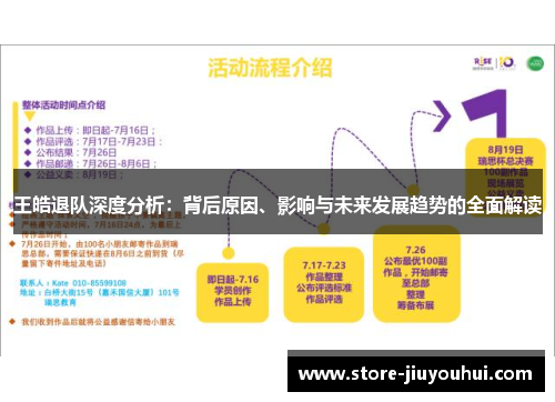 王皓退队深度分析：背后原因、影响与未来发展趋势的全面解读