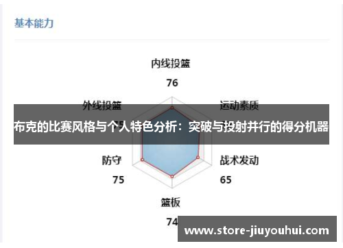 布克的比赛风格与个人特色分析：突破与投射并行的得分机器