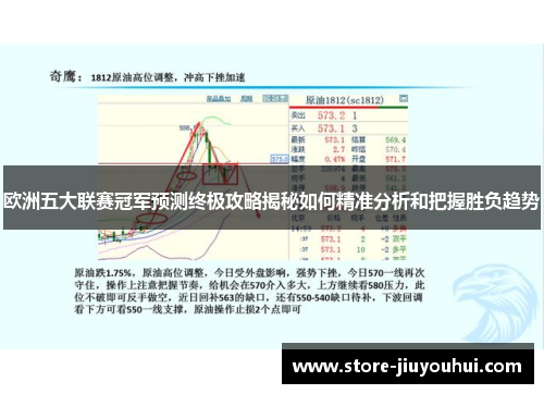欧洲五大联赛冠军预测终极攻略揭秘如何精准分析和把握胜负趋势